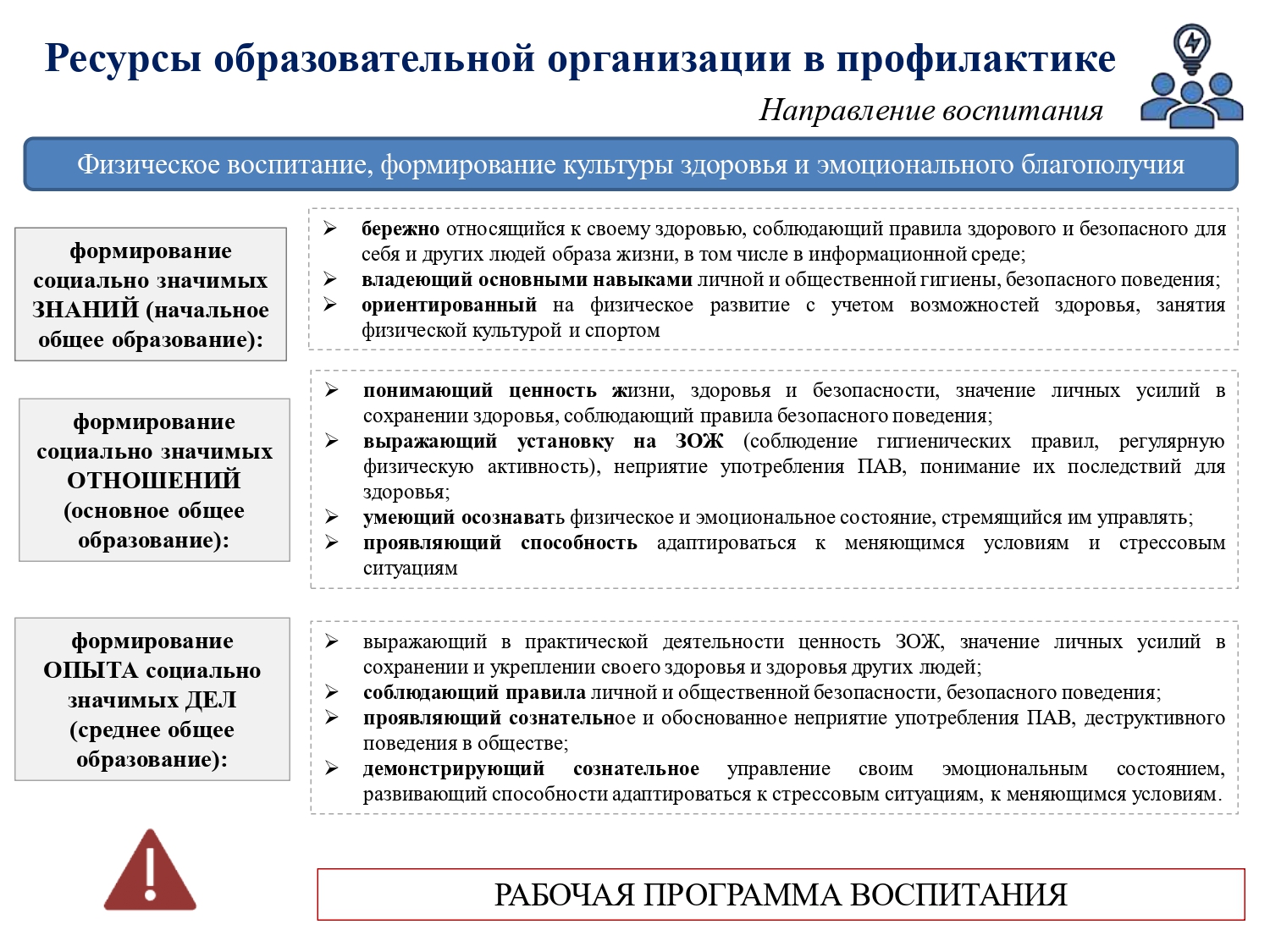 Изображения.