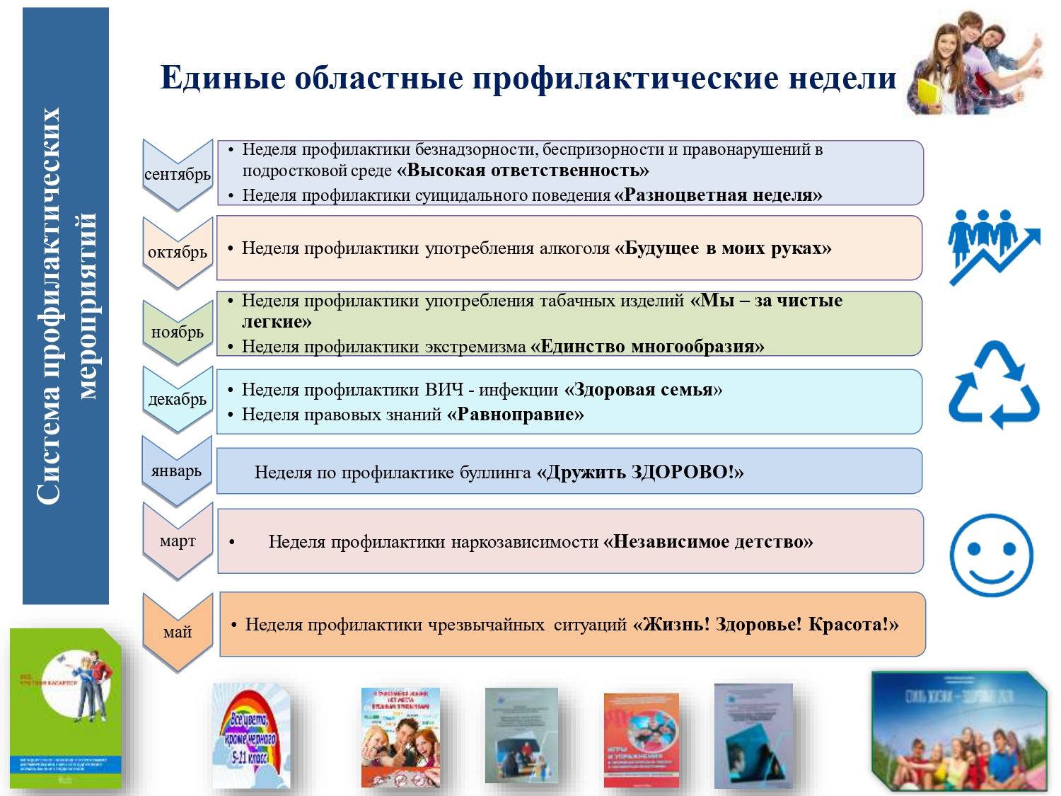 Изображения.