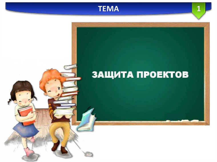 Индивидуальные проекты в 9 классе.