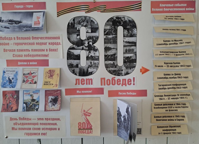"Победа глазами детей".